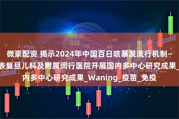 微豪配资 揭示2024年中国百日咳暴发流行机制——《柳叶刀》子刊发表复旦儿科及附属闵行医院开展国内多中心研究成果_Waning_疫苗_免疫